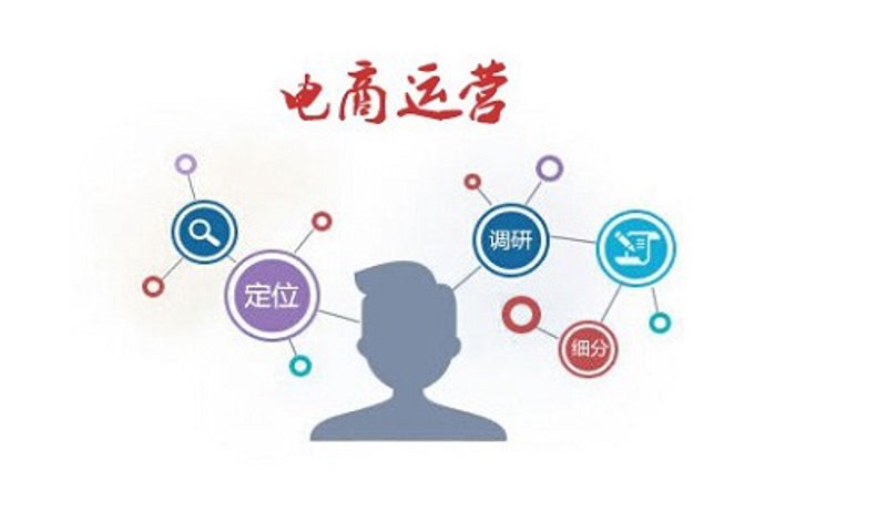 北京电子商务：数字经济的新脉搏